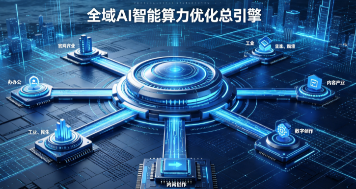自流井区AI算力优化赋能数字生态 智能技术迭代激活产业发展新动能