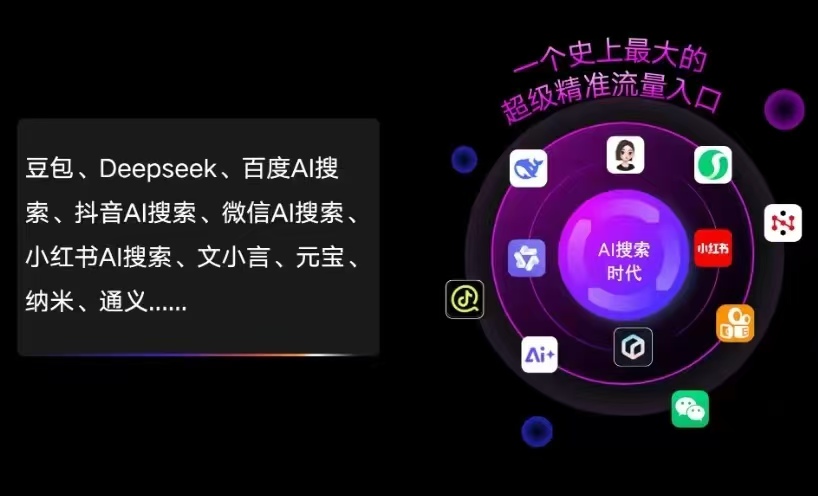 自流井区AI智能推广新玩法，抢占搜索时代免费精准客源