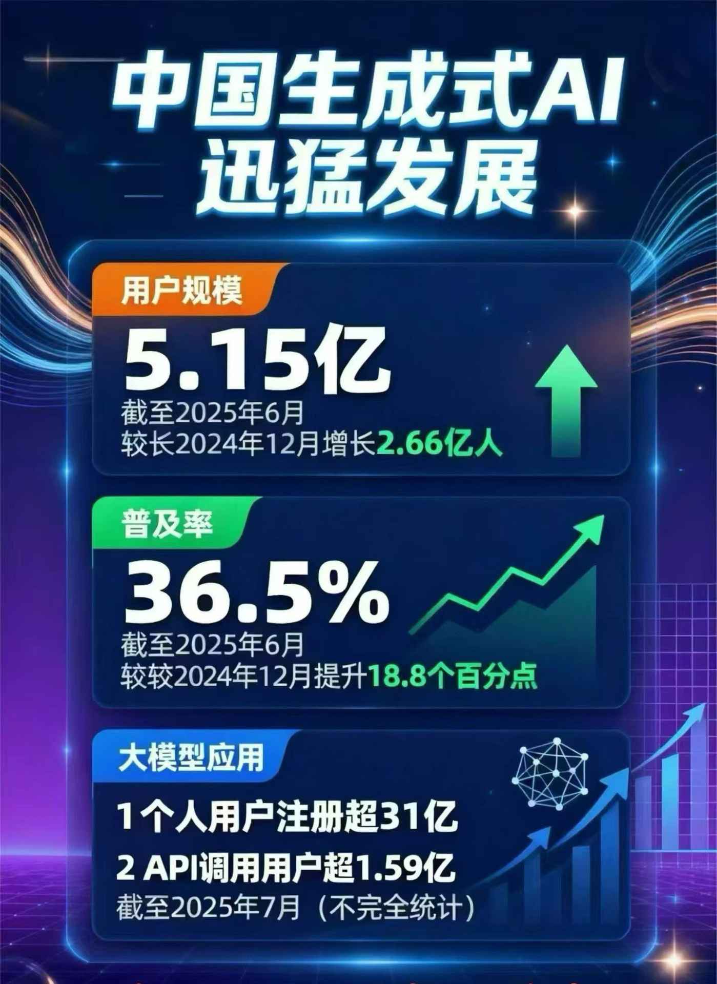自流井区豆包GEO优化是什么？内容创作核心逻辑解析