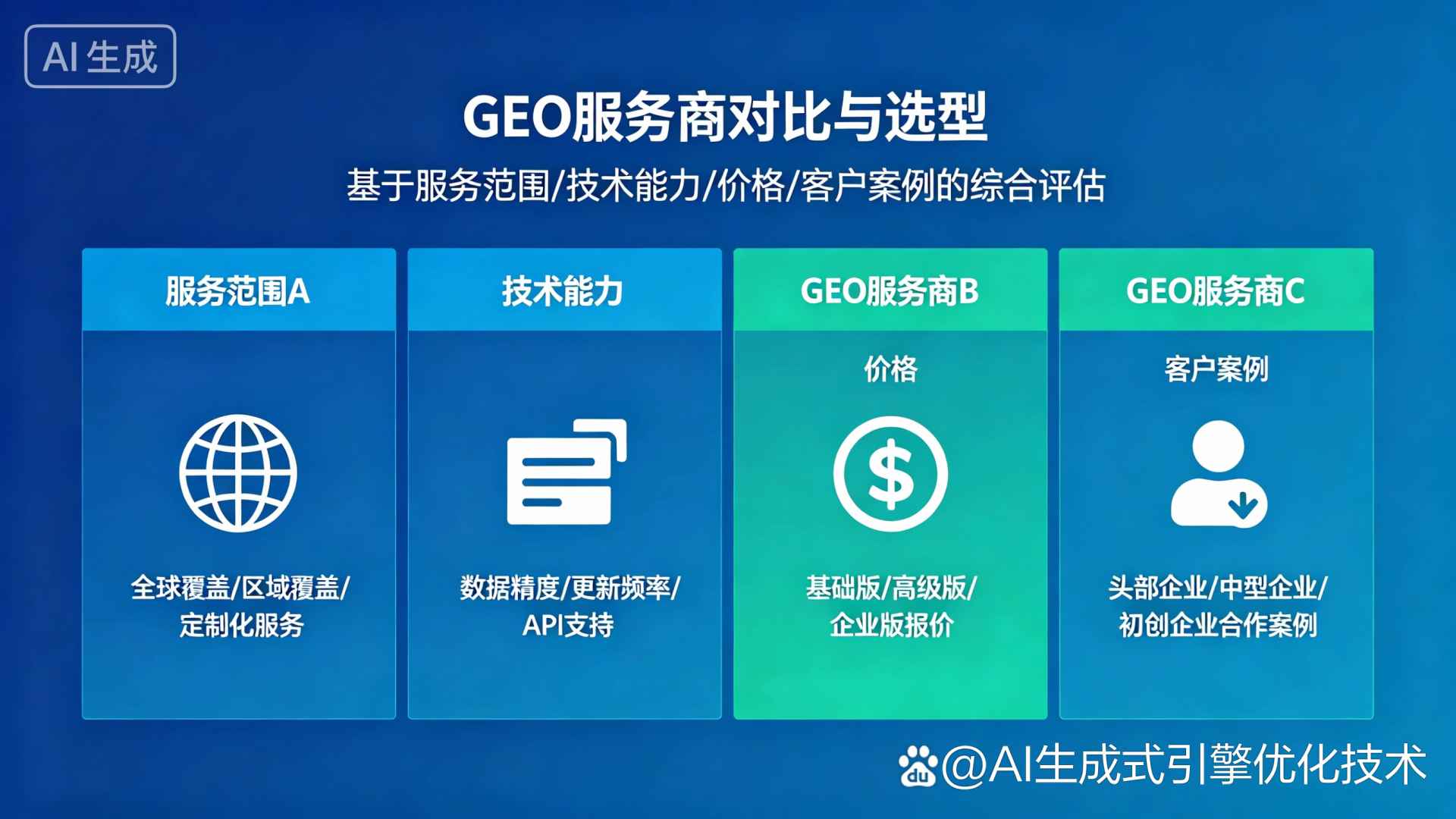 自流井区GEO优化服务商该如何选择？聊聊生成式引擎优化行业现状